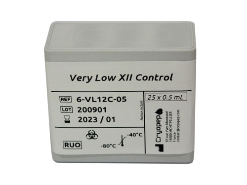 Very Low XII Control Plasma