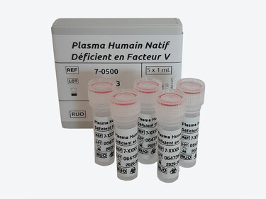 Human Factor V congenital Deficient Plasma