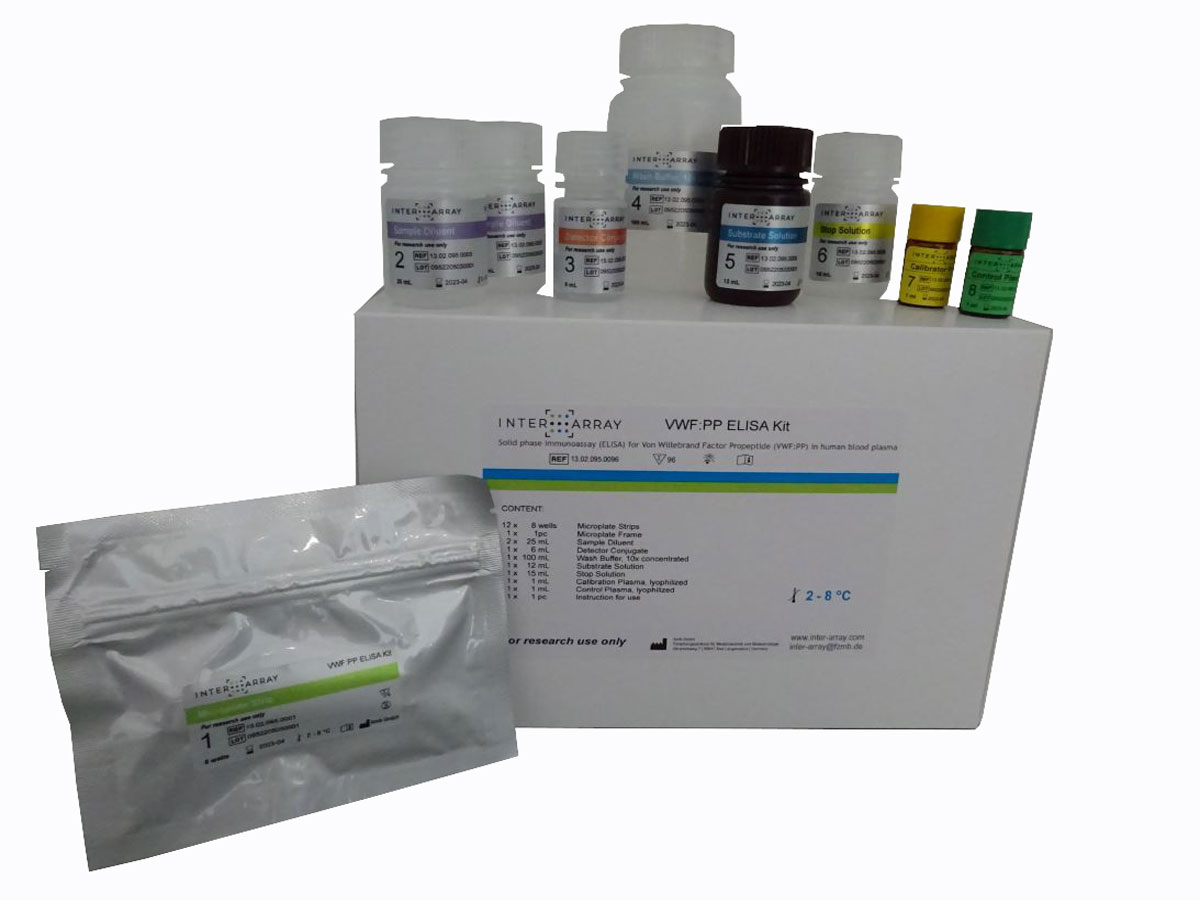 INTER-ARRAY VWF:PP ELISA Kit